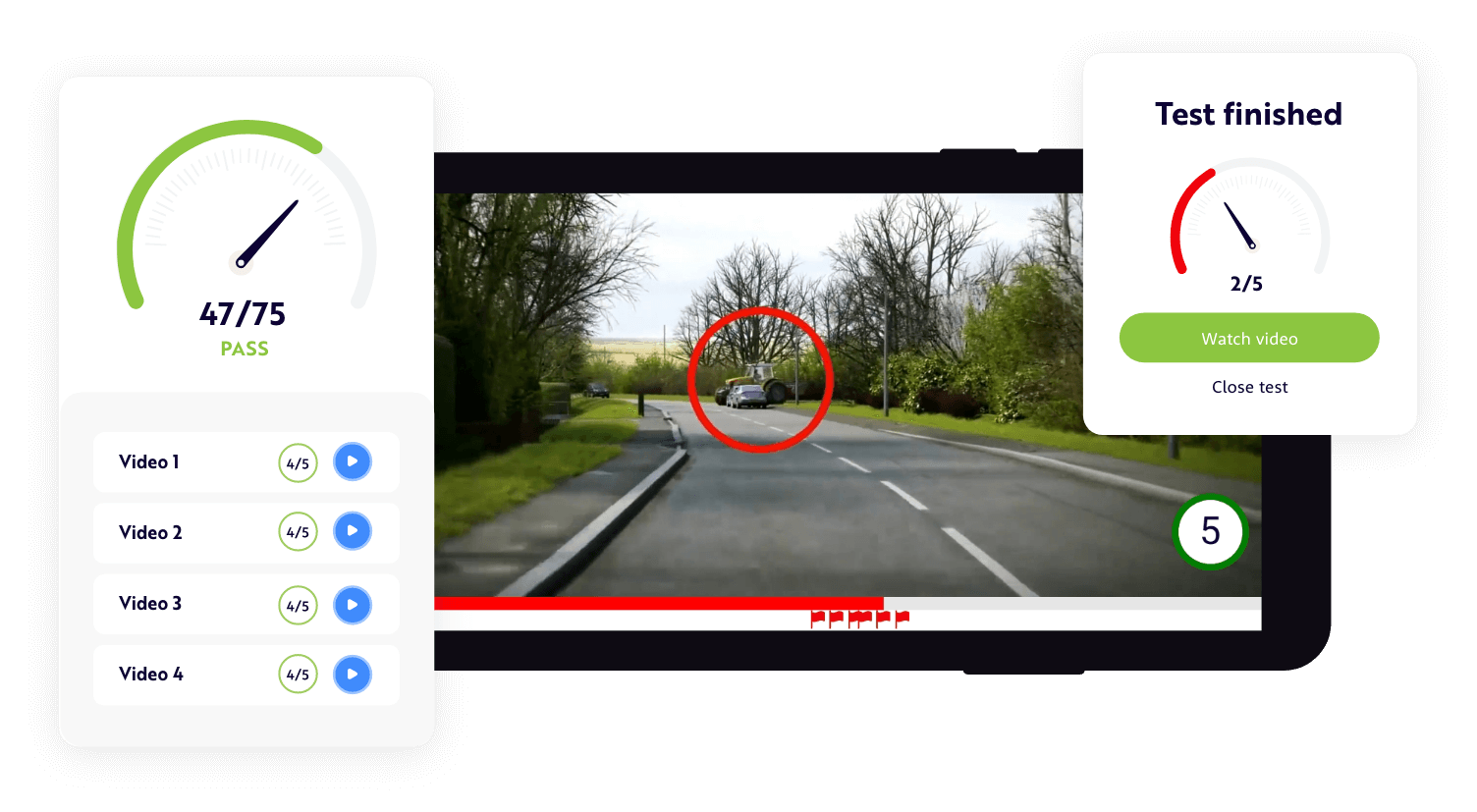 UK driving hazard perception practice<